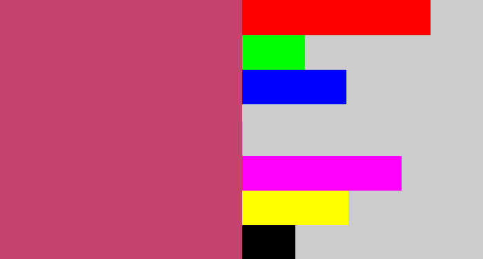 Hex color #c6436e - dark pink
