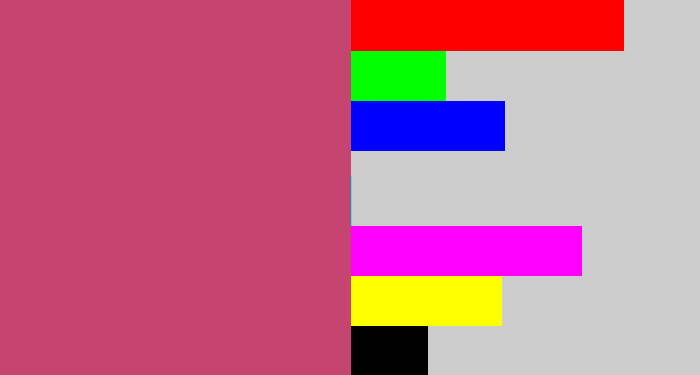 Hex color #c64470 - dark pink