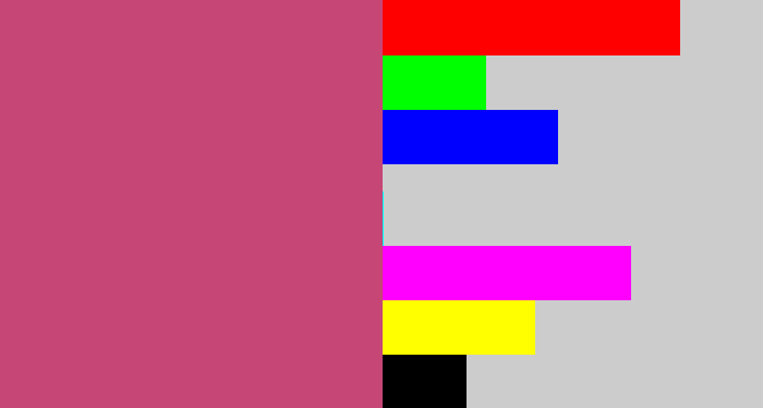 Hex color #c64676 - dark pink