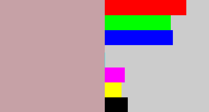Hex color #c6a1a6 - pinkish grey
