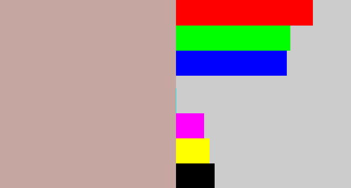 Hex color #c6a6a1 - pinkish grey