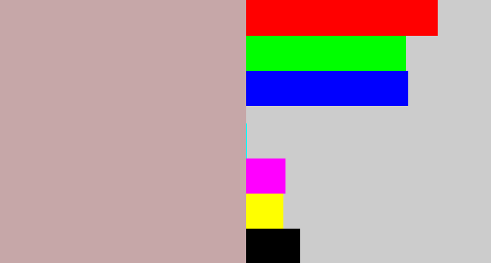 Hex color #c6a7a8 - pinkish grey