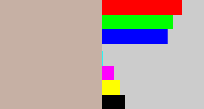 Hex color #c6b0a4 - pinkish grey