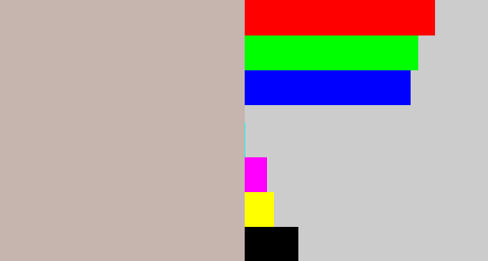 Hex color #c6b4ae - pinkish grey