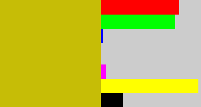 Hex color #c6bd06 - vomit yellow