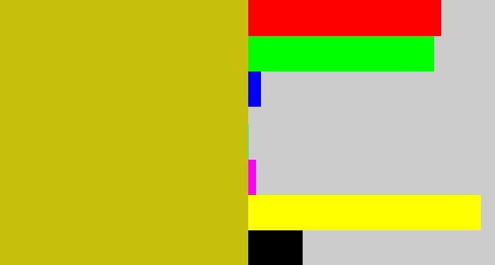 Hex color #c6c00c - vomit yellow