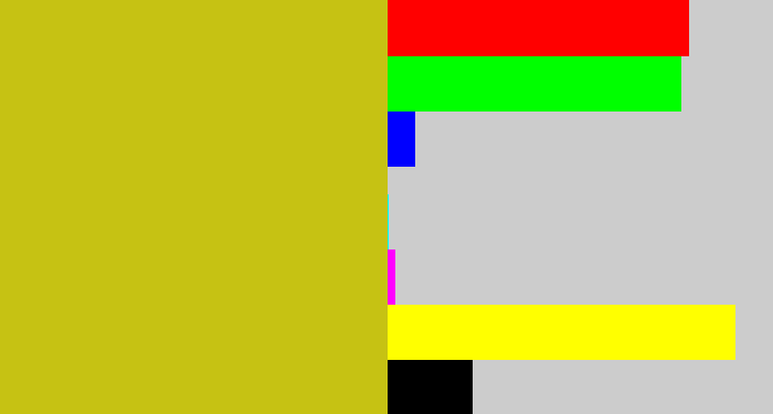 Hex color #c6c213 - vomit yellow