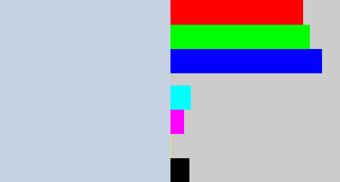 Hex color #c6d1e2 - light blue grey