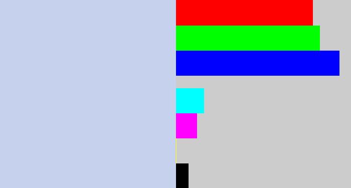 Hex color #c6d1ed - light periwinkle