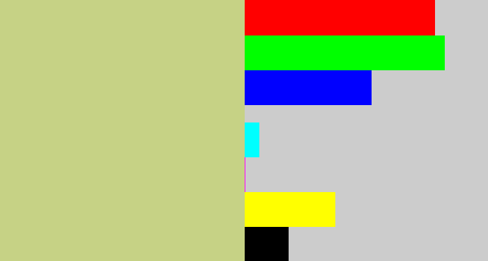 Hex color #c6d285 - greenish beige