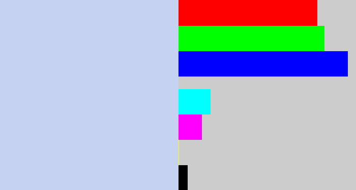 Hex color #c6d2f2 - light periwinkle