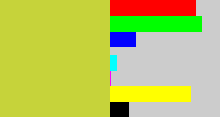 Hex color #c6d33a - sickly yellow