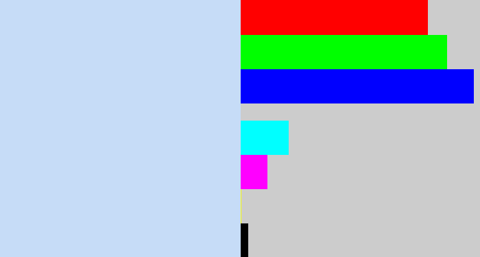 Hex color #c6dcf7 - light periwinkle
