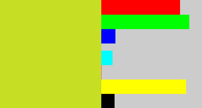 Hex color #c6de23 - sickly yellow