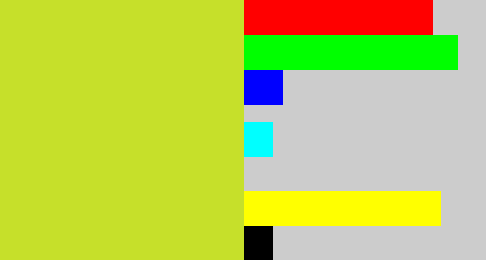 Hex color #c6e02a - sickly yellow