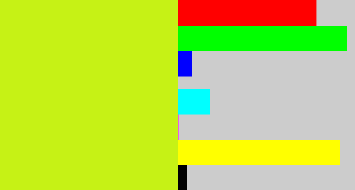 Hex color #c6f215 - chartreuse