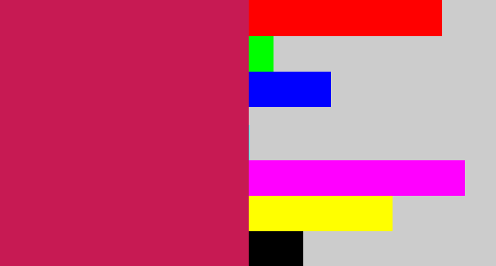 Hex color #c71a53 - lipstick