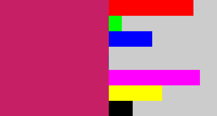 Hex color #c71f65 - lipstick