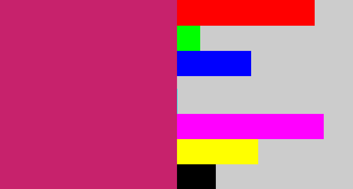 Hex color #c7226c - dark pink