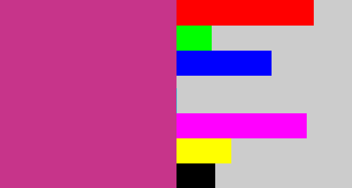 Hex color #c7348a - darkish pink