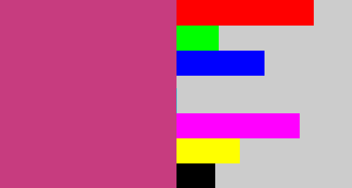 Hex color #c73c7f - dark pink