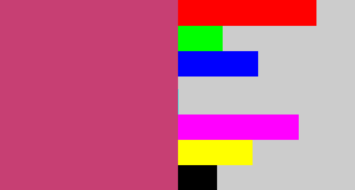 Hex color #c73f73 - dark pink
