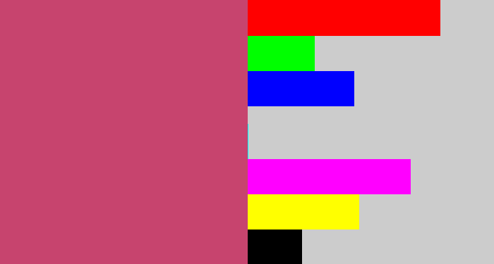 Hex color #c7446e - dark pink