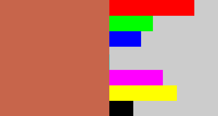 Hex color #c7654b - terracota