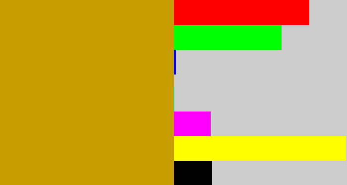 Hex color #c79d02 - ocre