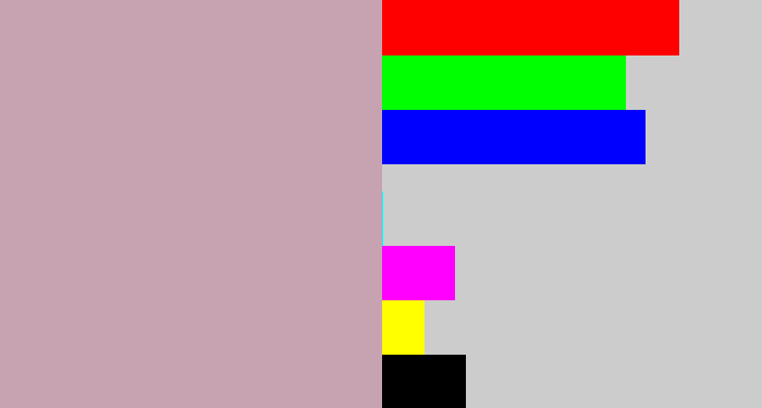 Hex color #c7a2b1 - pinkish grey