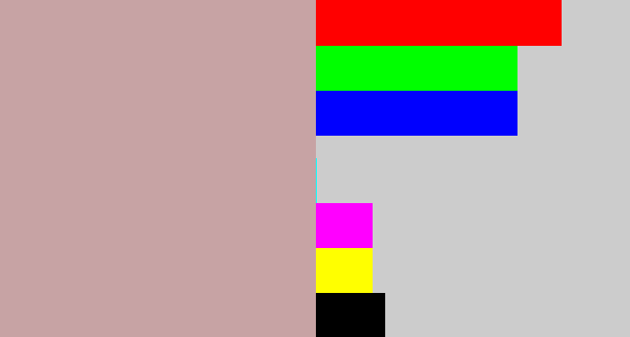 Hex color #c7a3a4 - pinkish grey