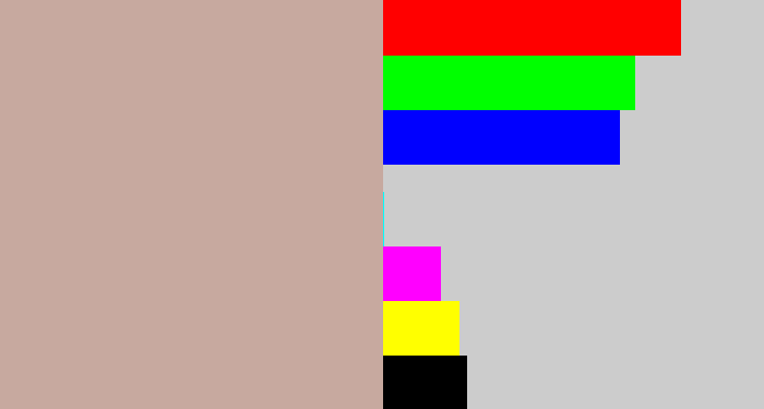Hex color #c7a99f - pinkish grey