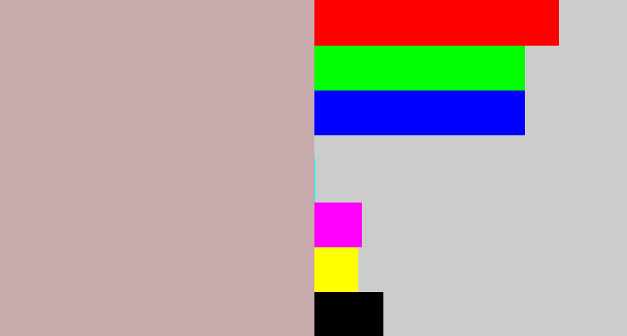 Hex color #c7aaac - pinkish grey