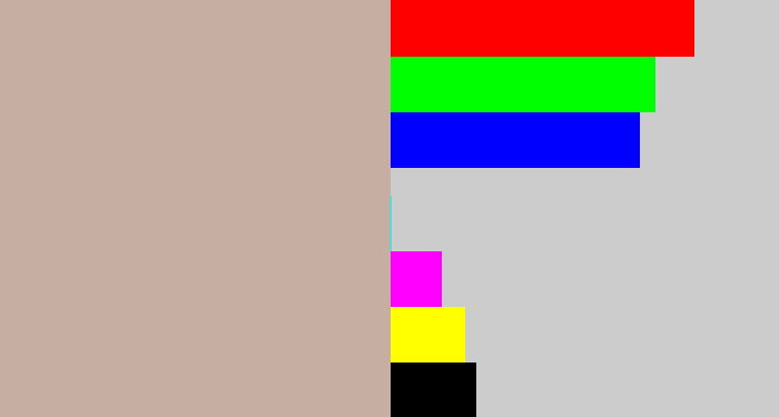 Hex color #c7aea2 - pinkish grey