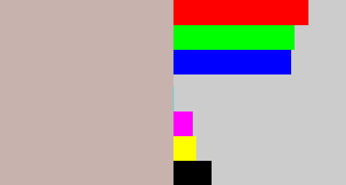 Hex color #c7b2ad - pinkish grey