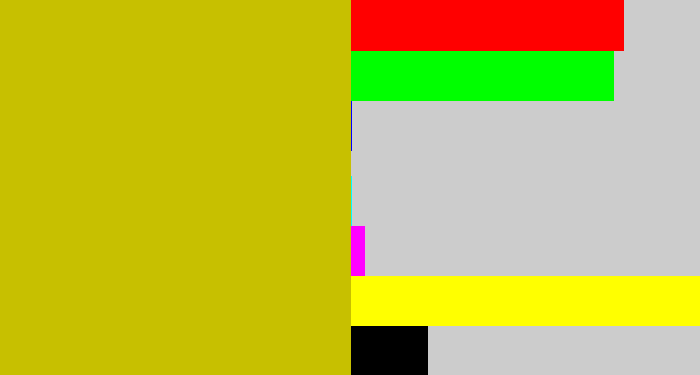 Hex color #c7c000 - ugly yellow