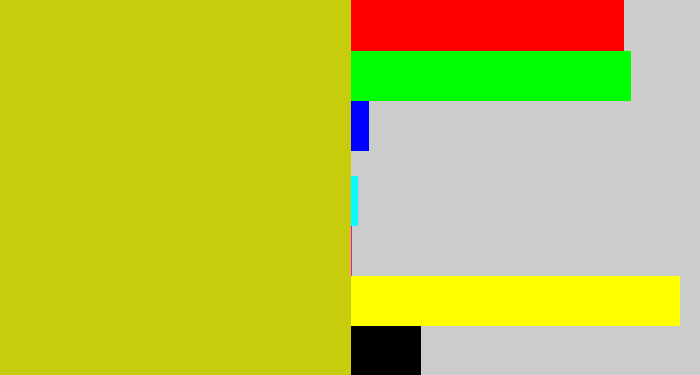 Hex color #c7cc0c - dirty yellow