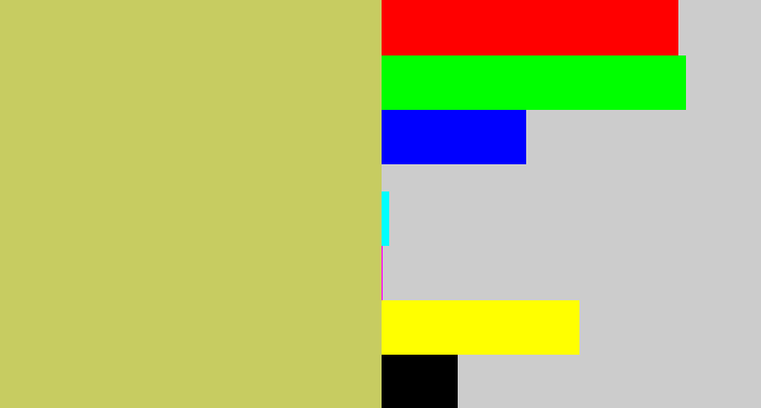 Hex color #c7cc61 - greenish beige