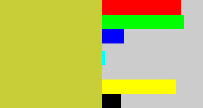 Hex color #c7ce38 - sickly yellow