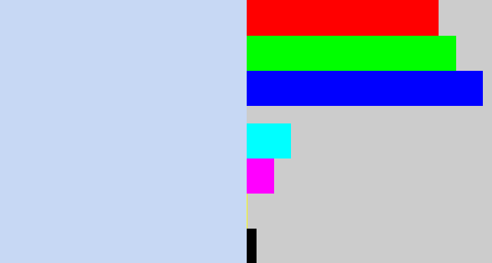 Hex color #c7d8f4 - light periwinkle