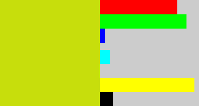 Hex color #c7de0c - green/yellow