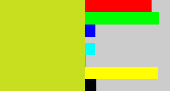 Hex color #c7df1f - sickly yellow
