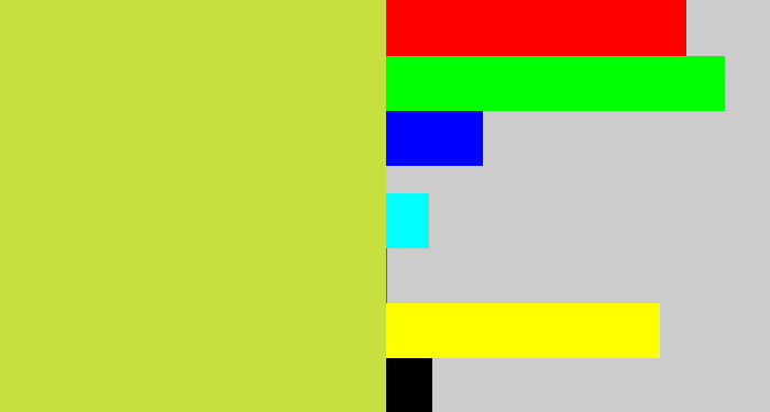 Hex color #c7e040 - sickly yellow