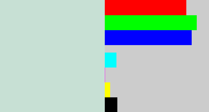 Hex color #c7e0d4 - light grey