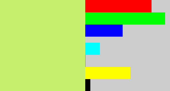 Hex color #c7f071 - pale lime