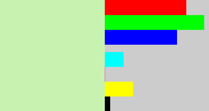 Hex color #c7f2b0 - pale green