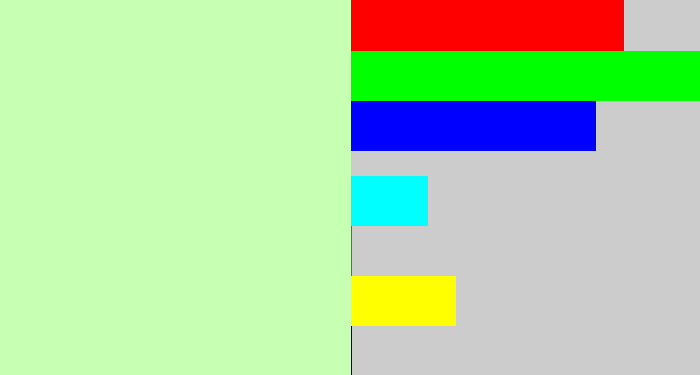 Hex color #c7ffb3 - pale green