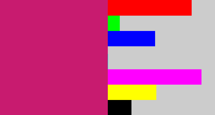 Hex color #c81b6f - magenta