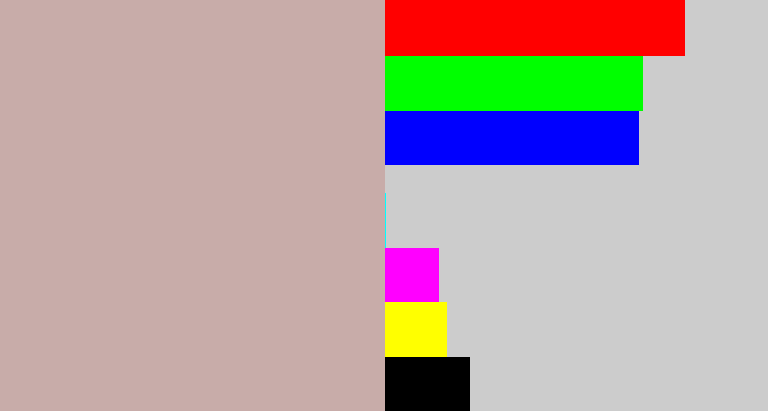 Hex color #c8aca9 - pinkish grey