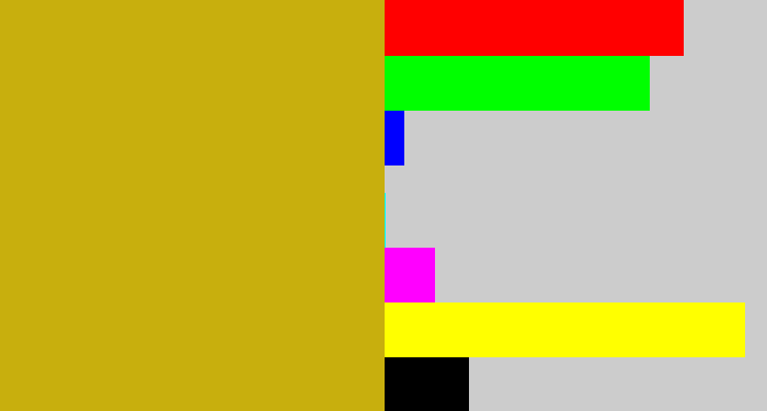 Hex color #c8af0d - brownish yellow
